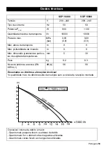 Предварительный просмотр 53 страницы Kärcher SCP 16000 LEVEL SENSOR Manual