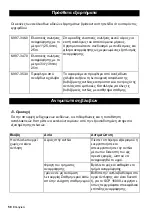 Предварительный просмотр 58 страницы Kärcher SCP 16000 LEVEL SENSOR Manual