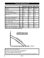 Предварительный просмотр 58 страницы Kärcher SCP 6000 Instruction Manual