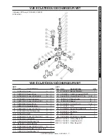 Preview for 75 page of Kärcher SCW 2.4/25 G Operator'S Manual