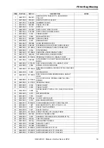 Предварительный просмотр 47 страницы Kärcher Sensor XP12 Operating Instructions Manual