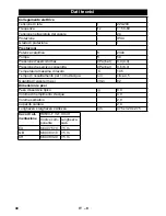 Preview for 40 page of Kärcher SG 4 4 User Manual