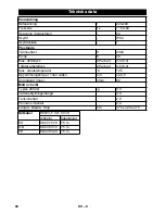 Preview for 94 page of Kärcher SG 4 4 User Manual