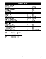 Preview for 159 page of Kärcher SG 4 4 User Manual