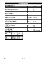 Preview for 168 page of Kärcher SG 4 4 User Manual