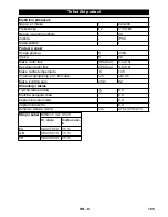 Preview for 195 page of Kärcher SG 4 4 User Manual