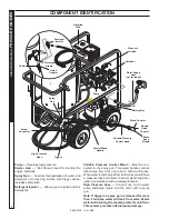 Preview for 6 page of Kärcher SGP-302017 Operator'S Manual
