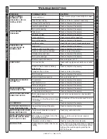 Предварительный просмотр 20 страницы Kärcher Shark HE-201006D Service Manual