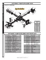 Предварительный просмотр 38 страницы Kärcher Shark SGP-302517 Manual