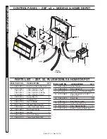 Предварительный просмотр 8 страницы Kärcher Shark ZE2-11026D Service Manual