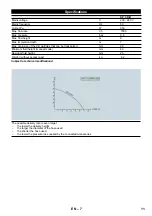 Preview for 11 page of Kärcher SP 3 Dirt Operating Instructions Manual