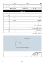 Preview for 12 page of Kärcher SP 3 Dirt Operating Instructions Manual