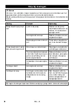 Preview for 38 page of Kärcher SPP 56 Inox Manual