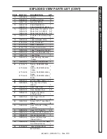 Предварительный просмотр 21 страницы Kärcher SSE-503007A Operator'S Manual