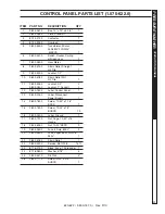 Предварительный просмотр 29 страницы Kärcher SSE-503007A Operator'S Manual