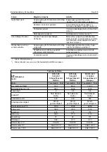 Предварительный просмотр 15 страницы Kärcher STH 5.56 Manual