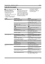 Предварительный просмотр 41 страницы Kärcher STH 5.56 Manual