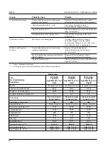 Предварительный просмотр 42 страницы Kärcher STH 5.56 Manual