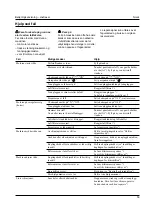 Предварительный просмотр 59 страницы Kärcher STH 5.56 Manual