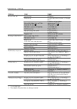 Предварительный просмотр 67 страницы Kärcher STH 5.56 Manual