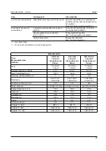 Предварительный просмотр 85 страницы Kärcher STH 5.56 Manual