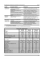 Предварительный просмотр 119 страницы Kärcher STH 5.56 Manual