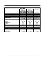 Предварительный просмотр 127 страницы Kärcher STH 5.56 Manual