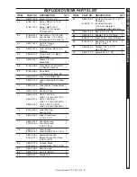 Предварительный просмотр 15 страницы Kärcher STP-231007D Manual