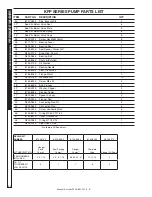 Предварительный просмотр 20 страницы Kärcher STP-231007D Manual