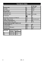 Предварительный просмотр 8 страницы Kärcher T 10/1 Adv Original Instructions Manual