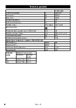 Предварительный просмотр 90 страницы Kärcher T 10/1 Adv Original Instructions Manual