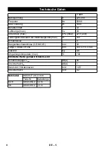 Предварительный просмотр 9 страницы Kärcher T 12/1 eco!efficiency Original Instructions Manual