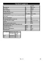 Предварительный просмотр 30 страницы Kärcher T 12/1 eco!efficiency Original Instructions Manual