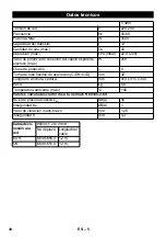 Предварительный просмотр 35 страницы Kärcher T 12/1 eco!efficiency Original Instructions Manual