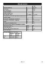 Предварительный просмотр 82 страницы Kärcher T 12/1 eco!efficiency Original Instructions Manual