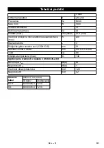 Предварительный просмотр 92 страницы Kärcher T 12/1 eco!efficiency Original Instructions Manual