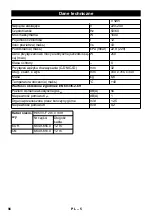 Предварительный просмотр 97 страницы Kärcher T 12/1 eco!efficiency Original Instructions Manual