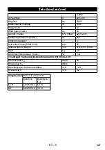 Предварительный просмотр 128 страницы Kärcher T 12/1 eco!efficiency Original Instructions Manual