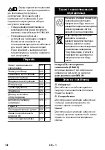 Предварительный просмотр 139 страницы Kärcher T 12/1 eco!efficiency Original Instructions Manual