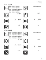 Предварительный просмотр 9 страницы Kärcher T 17/1 eco!efficiency Operating Instructions Manual