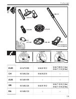 Предварительный просмотр 10 страницы Kärcher T 17/1 eco!efficiency Operating Instructions Manual