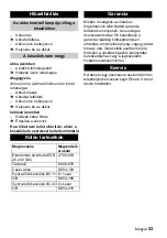 Preview for 53 page of Kärcher T 9/1 Bp Manual