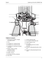 Preview for 7 page of Kärcher Tornado BD Manual