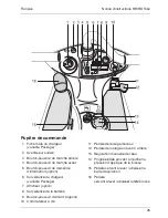 Preview for 25 page of Kärcher Tornado BD Manual