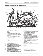 Preview for 43 page of Kärcher Tornado BD Manual