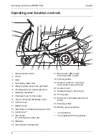 Preview for 6 page of Kärcher Tornado BR Manual