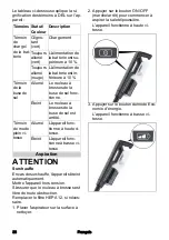 Предварительный просмотр 36 страницы Kärcher VC 4i Cordless Operator'S Manual