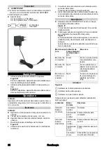 Preview for 98 page of Kärcher VC 4s Cordless Instructions Manual