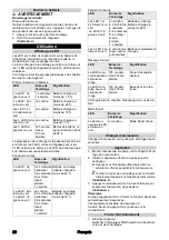 Preview for 20 page of Kärcher VC 6 Cordless ourFamily Original Operating Instructions