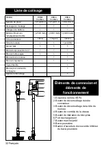 Предварительный просмотр 32 страницы Kärcher VCN 3 Operator'S Manual